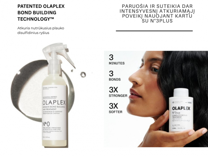 PAGRINDINĖS PRIEŽASTYS NAUDOTI OLAPLEX No.0 ir No.3 PLUS, PAŽEISTIEMS PLAUKAMS
